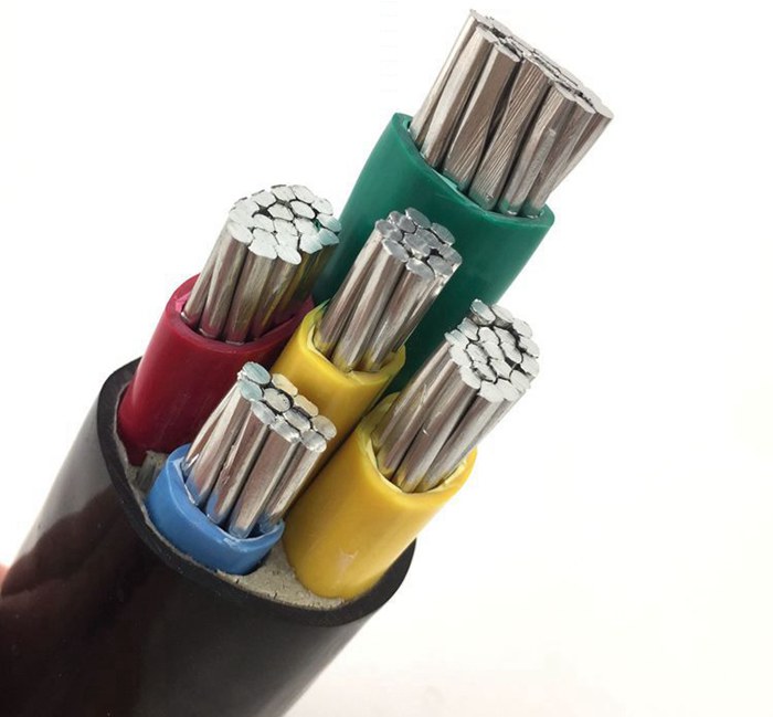 鋁芯電纜 鋁纜 鋁電力電纜