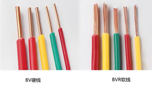 家用電線的分類和型號(hào)