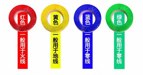 如何區(qū)分零線與地線？接反了會怎樣？ 
